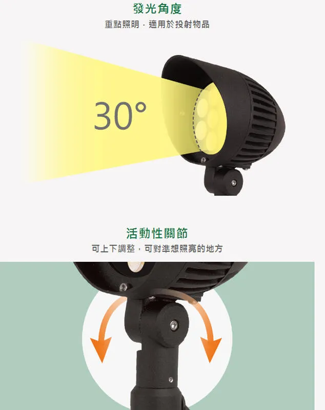 舞光 LED 8W / 14W神木照樹燈 投射燈 路燈 走道燈 戶外防水燈 OD-3162 E-3203