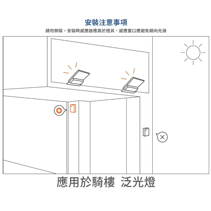 舞光 防水定時光感應器 IP55防塵防水 RP-LS1024LT-10A