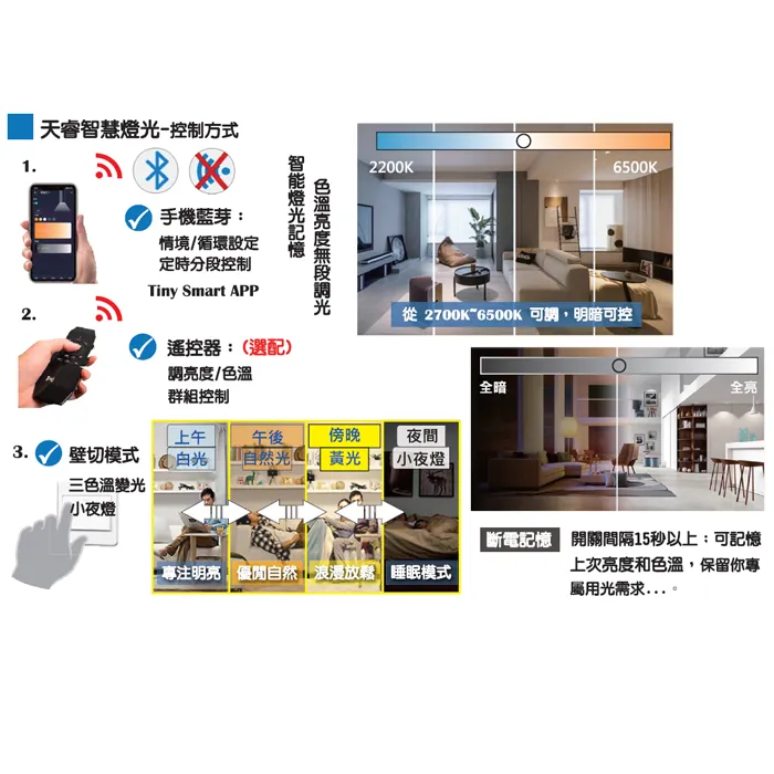 輕智能 智慧防眩光嵌燈  壁切 藍芽 APP多種控制方式 調光調色 10W 7.5W公分 /12W 9.5公分 /18W 12公分/ 20W 15公分