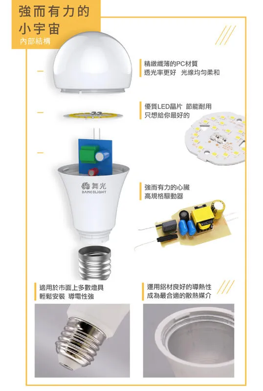 舞光 冰棒燈泡 LED10W燈泡 E27燈頭 全電壓 體積小超高亮度 LED-E27F10