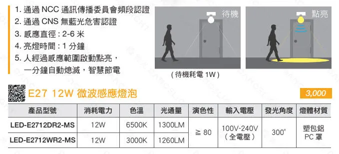 舞光 LED 12W 微波感應燈泡 白光/黃光  車庫燈 陽台燈 走道燈  LED-E2712R2-MS 