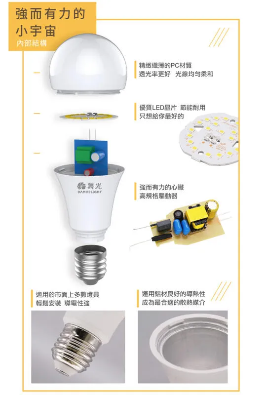舞光 LED 10W/12W/16W E27球泡 LED燈泡燈管 無藍光 LED-E27