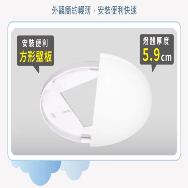 舞光雲朵 LED 50W 3段壁切調光吸頂燈 超薄設計 附快速接頭 LED-CEN50SW