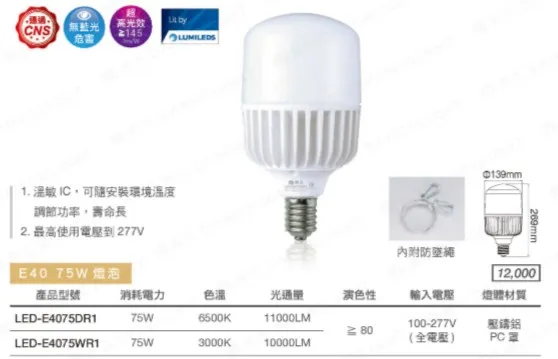 舞光E40 LED 75W 燈泡 工廠用 商業用燈泡 無藍光 全電壓 LED-E4075