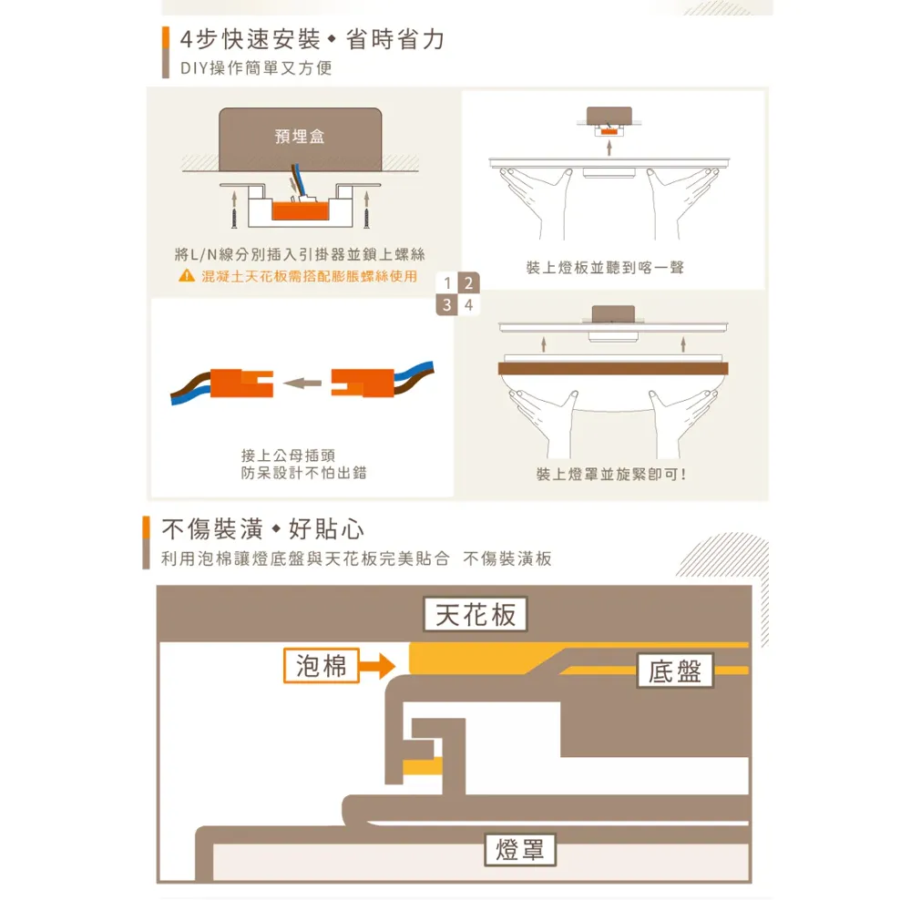 舞光LED 30/50W四段壁切調光星鑽吸頂燈(LED-CES30SW LED-CES50SW)