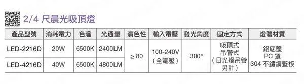 舞光 LED 2尺 / 4尺晨光吸頂燈 防眩罩 一體式 室內專用白光6500K  LED-2216D 4216D