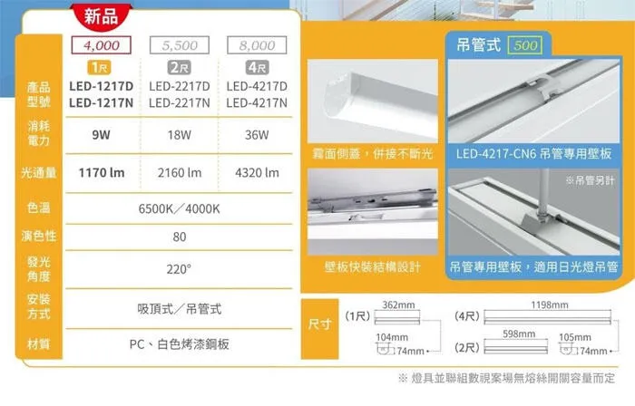 舞光 LED 1尺 / 2尺 / 4尺 勻光吸頂燈 一體式吸頂燈 燈具LED-1217 2217 4217