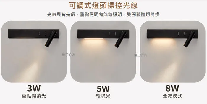 舞光 LED 8W 梅林床頭壁燈 可調式燈頭 D-26016-BK D-26016LBK