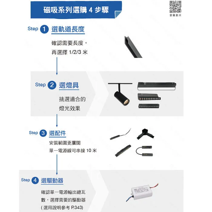 舞光LED 7W / 15W達文西磁吸式投射軌道燈 走廊燈 櫥窗照明 LED-MTTR