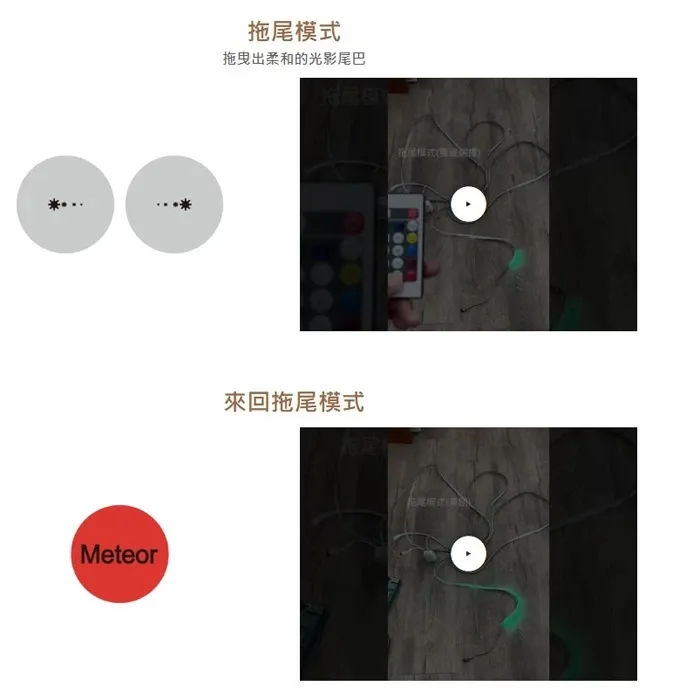 舞光 室內專用 DC24V 幻彩COB軟條燈(D-CO24V-RGBR1)一捆五米 附遙控器 驅動器另購