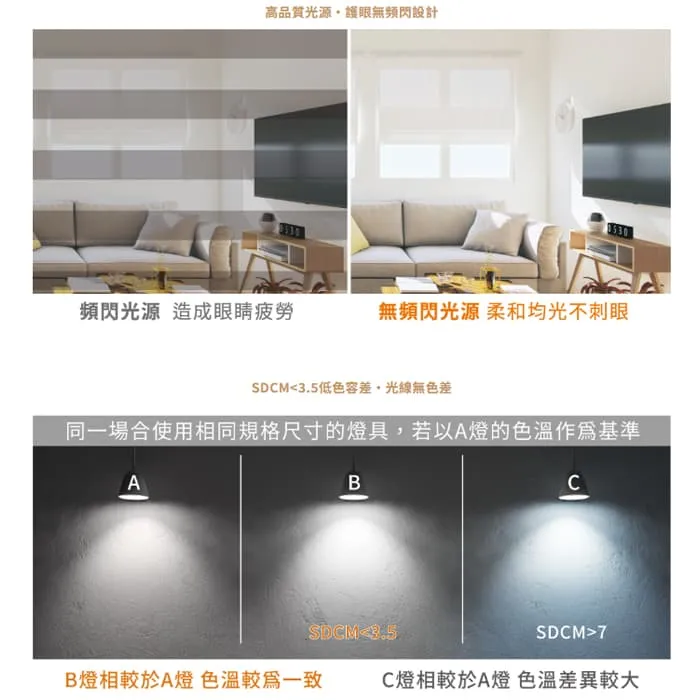 舞光 LED 7W 5.5公分/ 12W 7.5公分 馬爾防眩崁燈 D-5DOR7 D-7DOR12