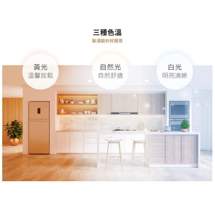 舞光 LED 單燈/雙燈/三燈 可擺角方型崁燈D-25135 D-25136 D-25137 角度可調整