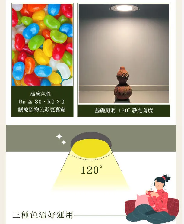 舞光LED 5W/ 8W浩瀚崁燈 7.5公分/ 9.5公分可調角度 白框/黑框  LED-7DOHUB5  LED-9DOHUB8R1