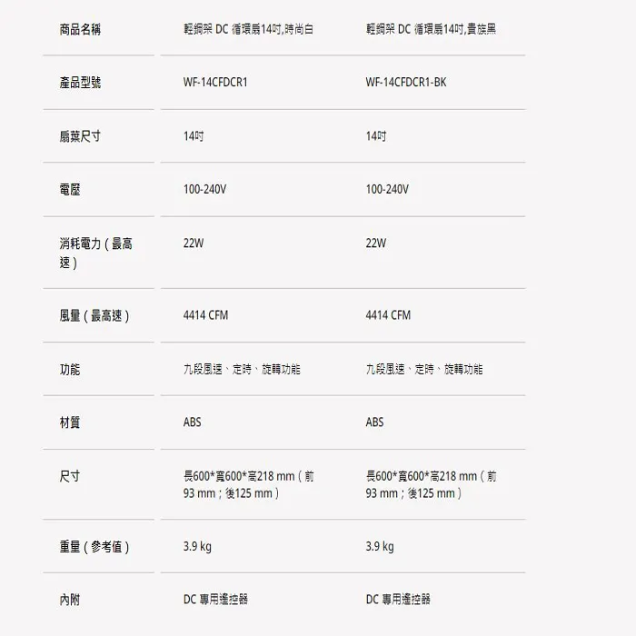 台灣製 楓光舞光 14吋DC直流變頻 循環扇 白色/黑色 附遙控器 WF-14CFDC