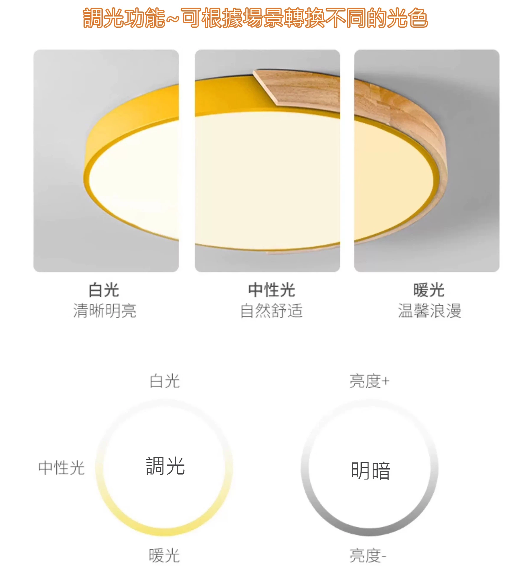 燈時代 北歐風 60W LED 吸頂燈 三色變光附遙控器 可調光調色 客廳燈 餐廳燈 C0059-60W-B黑色 C0059-60W-W白色 C0059-60W-P粉紅色 C0059-60W-Y黃色