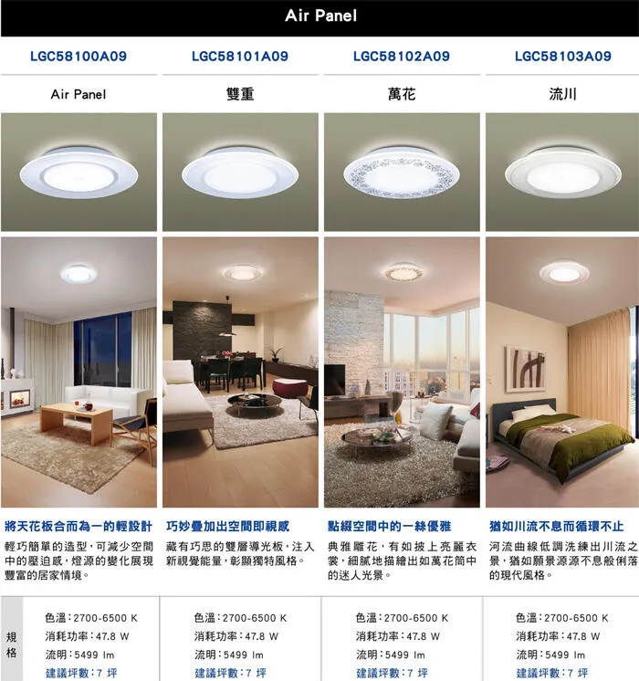 國際牌 LED 47.8W Air Panel 調光色吸頂燈 保固五年 LGC58100A09
