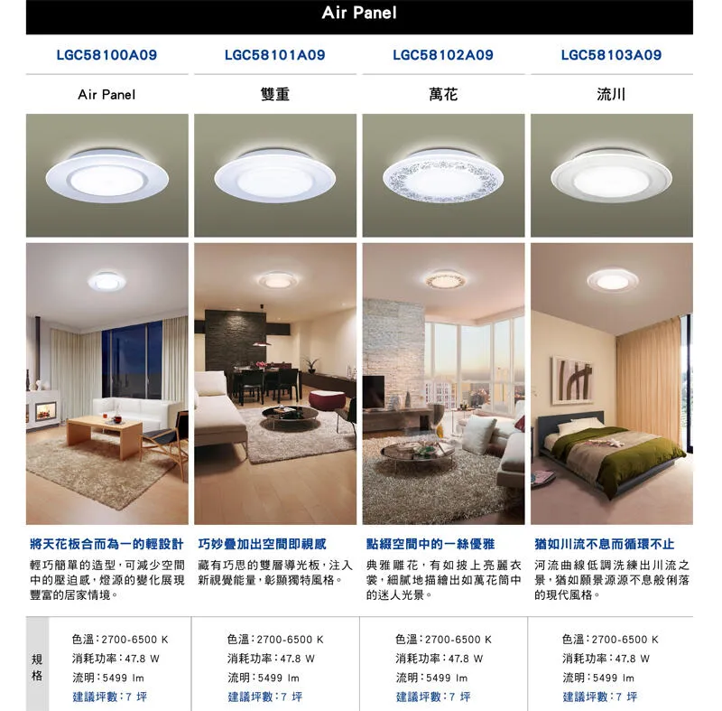 國際牌LED 47.8W 雙重 調光色吸頂燈 保固五年 LGC58101A09 