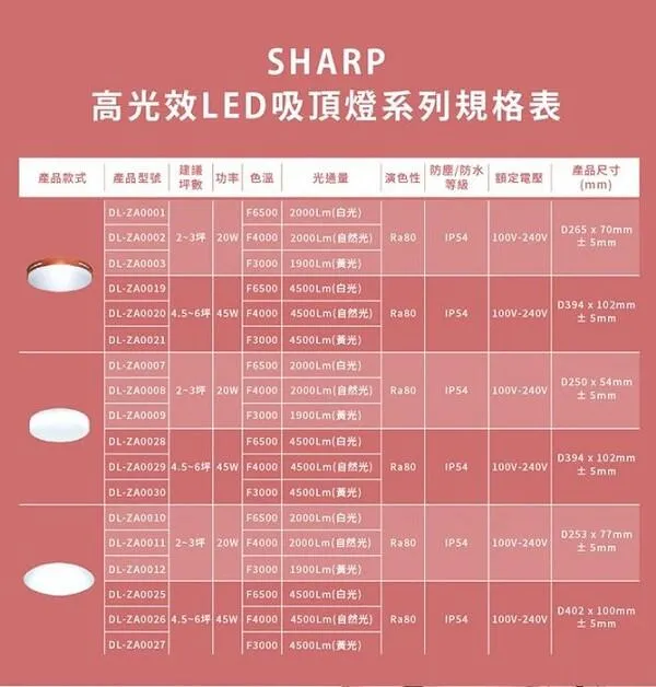 SHARP 夏普 高光效LED 45W暮楓吸頂燈 白光 DL-ZA0019