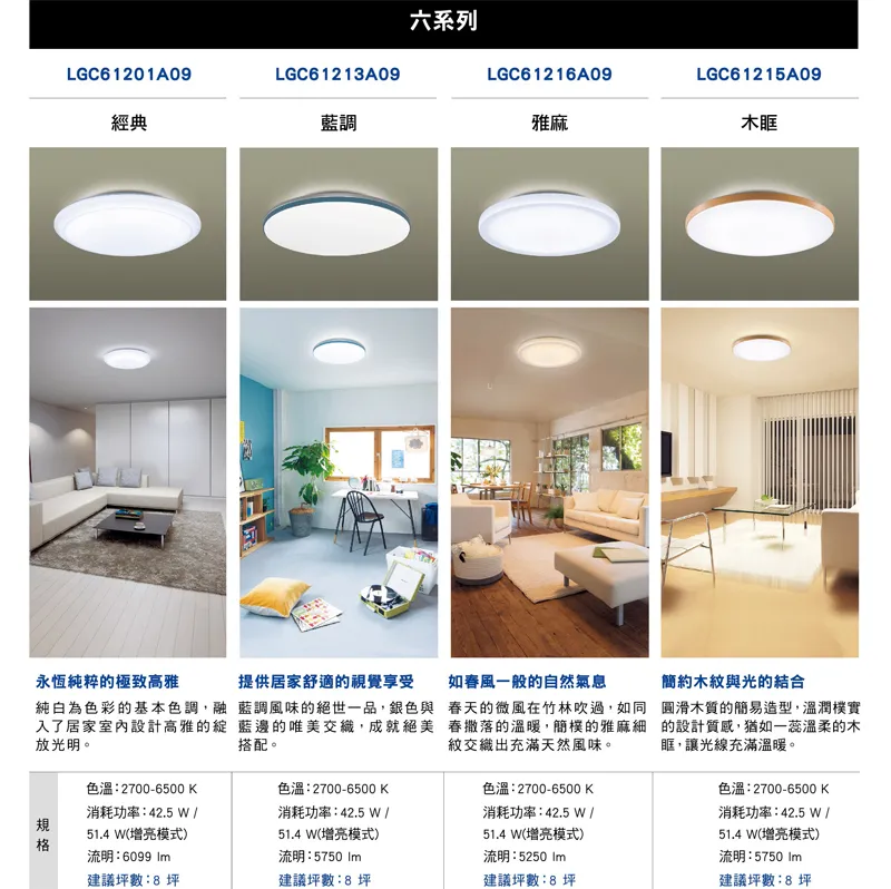 國際牌LED 42.5W 木框 增亮版 調光色吸頂燈 LGC61215A09 保固五年