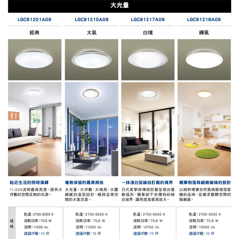 國際牌 LED70.6W 調光色吸頂燈 禪風 LGC81218A09 保固五年