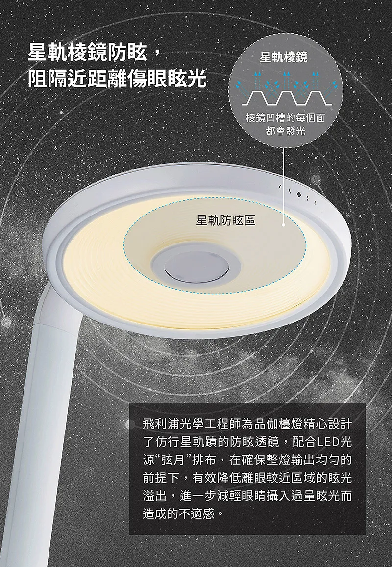  飛利浦 品伽 66102 LED 護眼檯燈 PD001