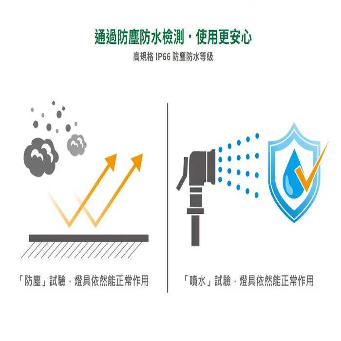 舞光 LED 9W 奧莉薇戶外防水壁燈 IP66 防塵防水 上下打光防眩光型 E-2380