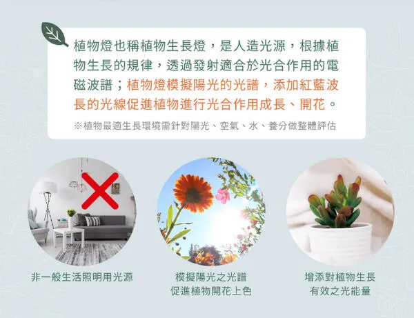 舞光 防水型 LED 24W 全光譜.紅藍光譜植物PAR燈 E27燈頭 植物專用 LED-PAR3824FL  LED-PAR3824RB