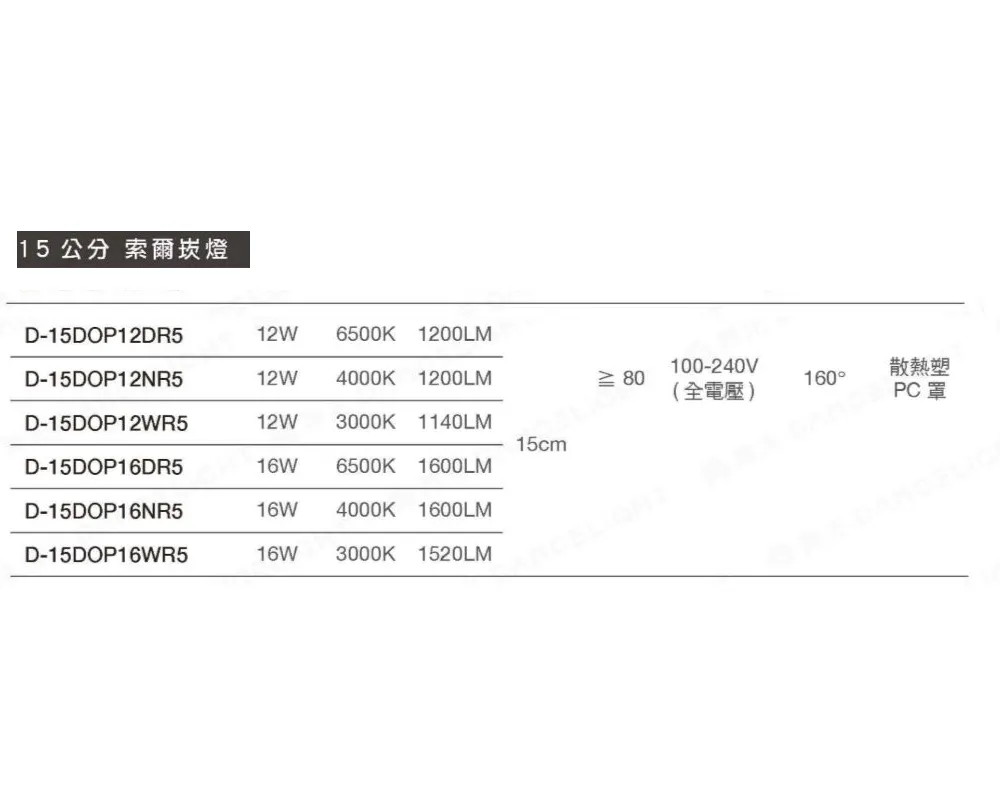 舞光 LED 12W/16W 索爾崁燈 崁入孔15公分 正白/自然光/黃光 LED-15DOP12 LED-15DOP16