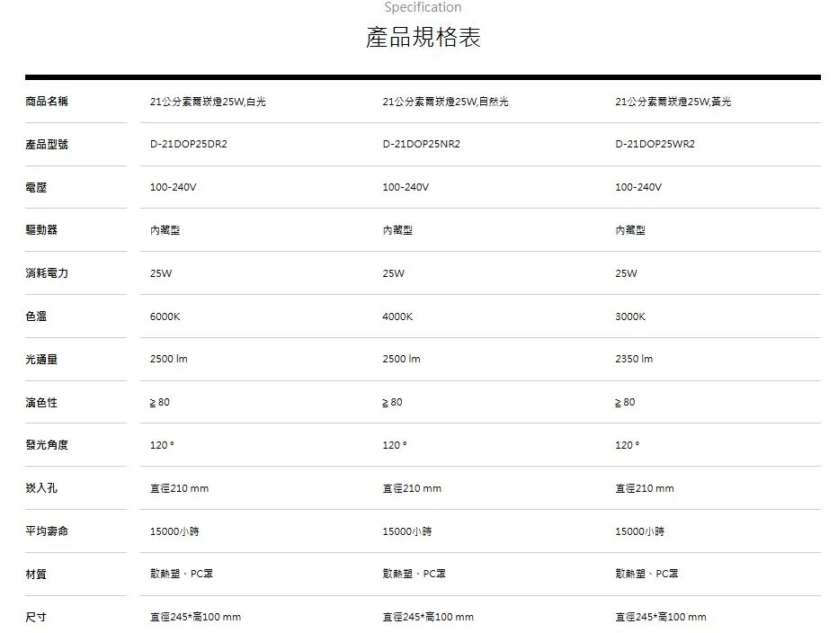 舞光 LED 25W 索爾崁燈 崁入孔21公分 適用5米 無藍光 白光D-21DOP25DR2 自然光D-21DOP25NR2 黃光D-21DOP25WR2