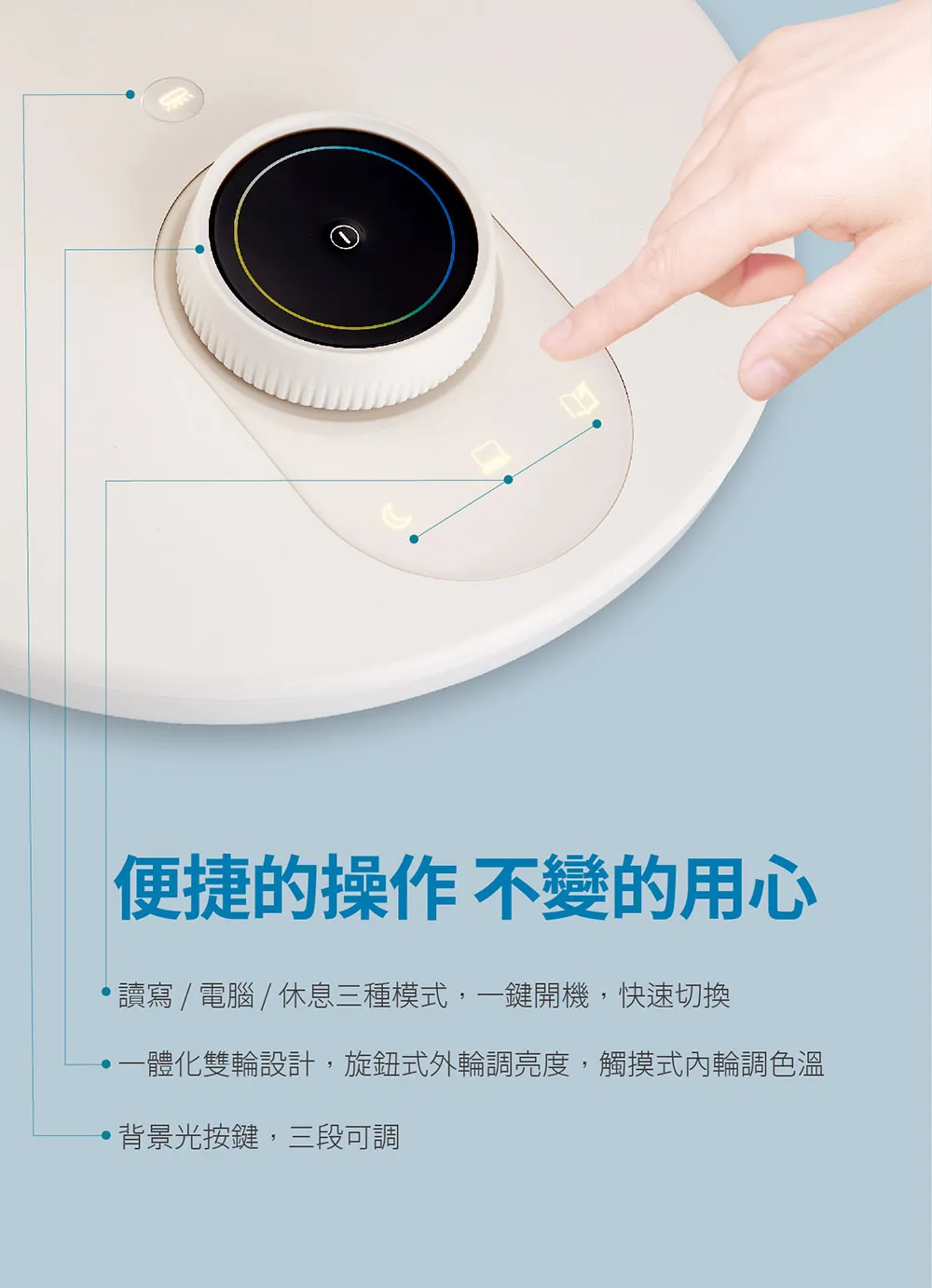 飛利浦 軒泰66168 AA級護眼 LED檯燈 PD002