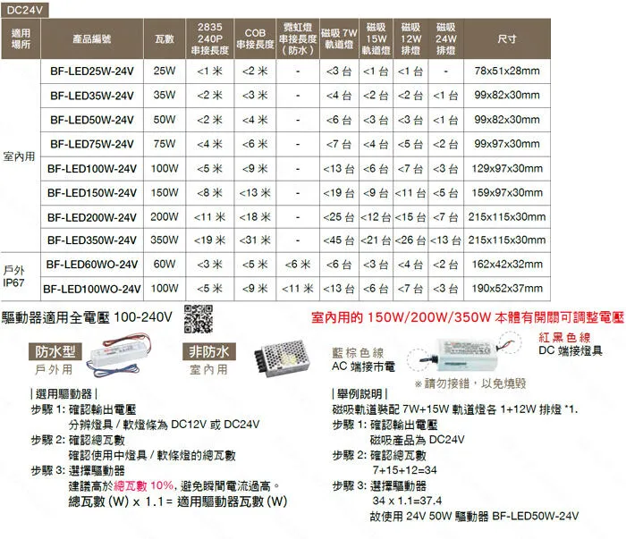 舞光 霓虹 戶外 DC24V 軟條燈 正發光 側發光 一捆五米 驅動器另購 LED-35NT24V8