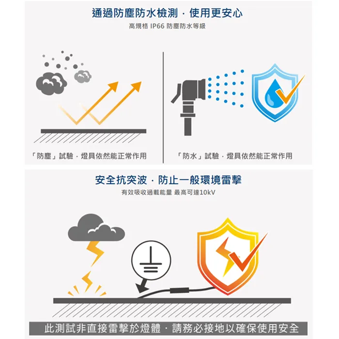 舞光 LED 50W/100W/150W/200W 凱薩泛光燈 (E-FLCS) 防水戶外投射燈 全電壓