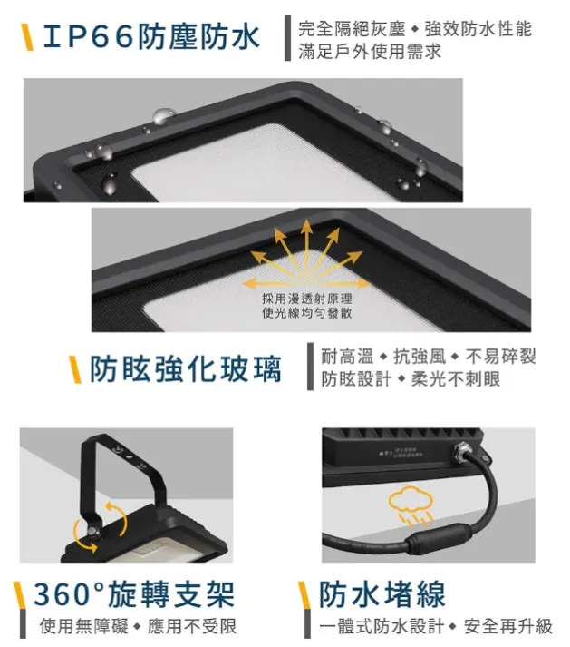 舞光LED 20W/30W 微波感應泛光燈 (OD-SEFL20 / OD-SEFL30) 投射燈 投光燈