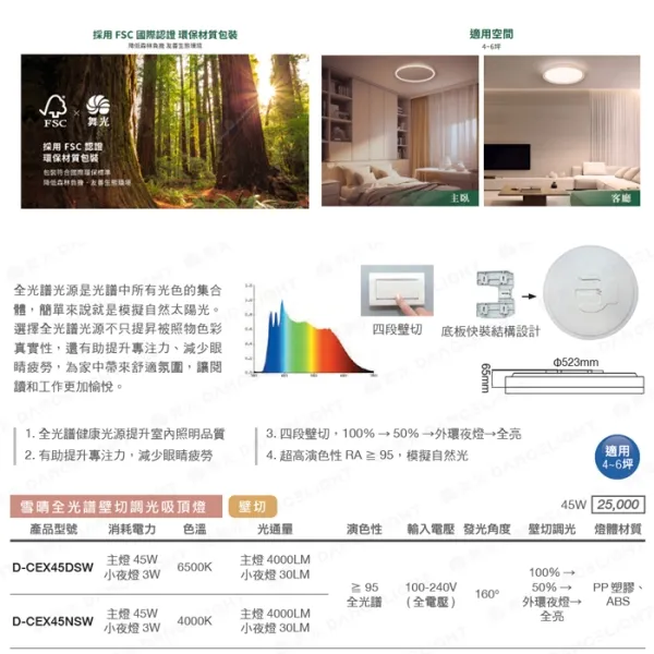 舞光 LED 45W 雪晴全光譜壁切調光吸頂燈 四段壁切調光 無藍光危害 D-CEX45SW