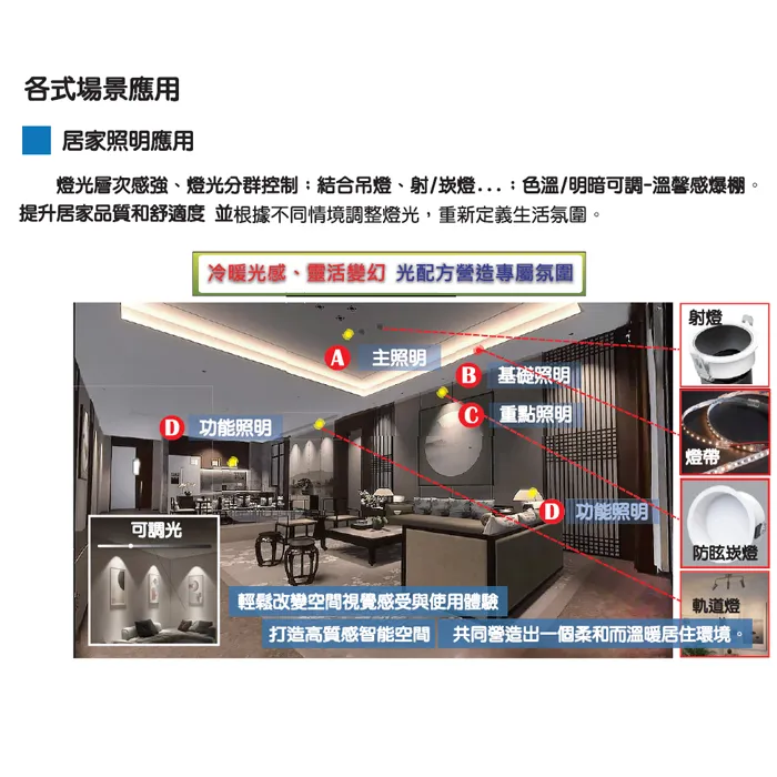 輕智能 智慧防眩光嵌燈  壁切 藍芽 APP多種控制方式 調光調色 10W 7.5W公分 /12W 9.5公分 /18W 12公分/ 20W 15公分