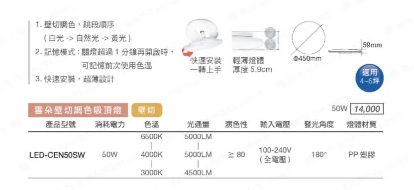 舞光雲朵 LED 50W 3段壁切調光吸頂燈 超薄設計 附快速接頭 LED-CEN50SW