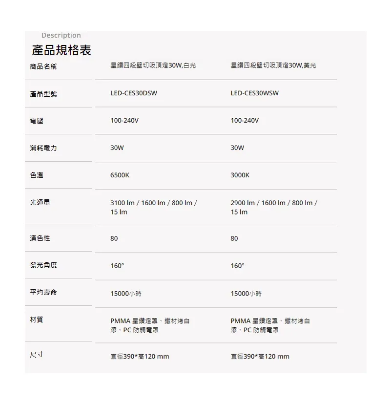 舞光LED 30/50W四段壁切調光星鑽吸頂燈(LED-CES30SW LED-CES50SW)