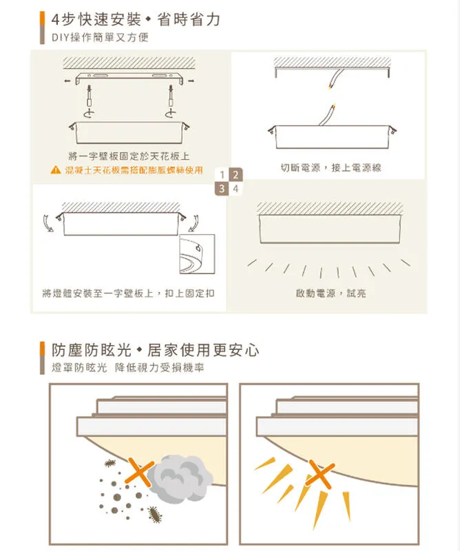 舞光 LED 12W/18W 吸頂燈 (LED-21028/LED-21029) 白框/黑框 多款可選