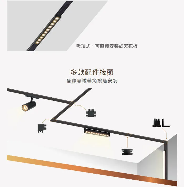 舞光 LED 拉斐爾磁吸 排燈/軌道燈 投射燈/基礎/可擺角 超薄磁吸軌道(D-UTMT) 