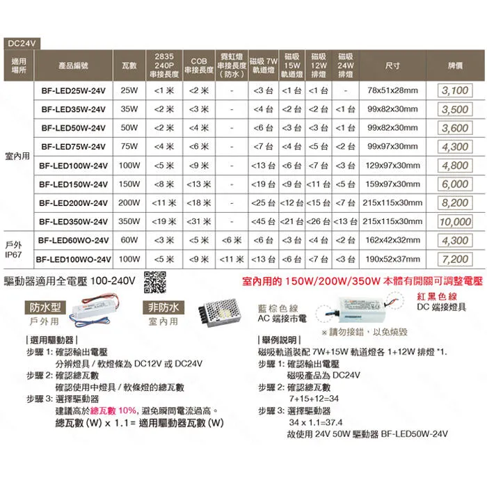 舞光2835 室內用DC24V 105W 15米超長穩壓軟條燈1捆15米 驅動需另購 D-35NA24V7S