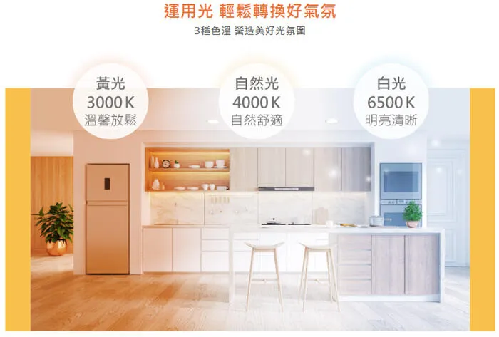 舞光 LED 7公分/9公分/12公分波爾防眩崁燈 D-7DOB5 D-9DOB9 D-12DOB12