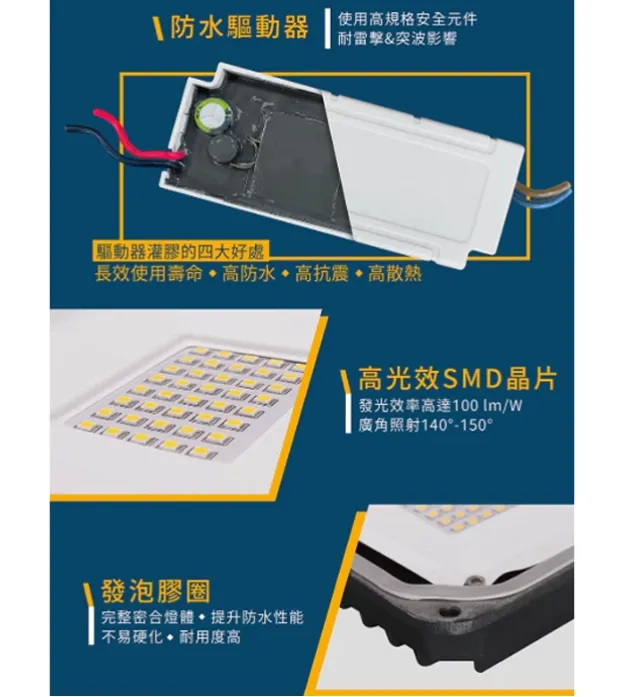 舞光LED 20W/30W 微波感應泛光燈 (OD-SEFL20 / OD-SEFL30) 投射燈 投光燈