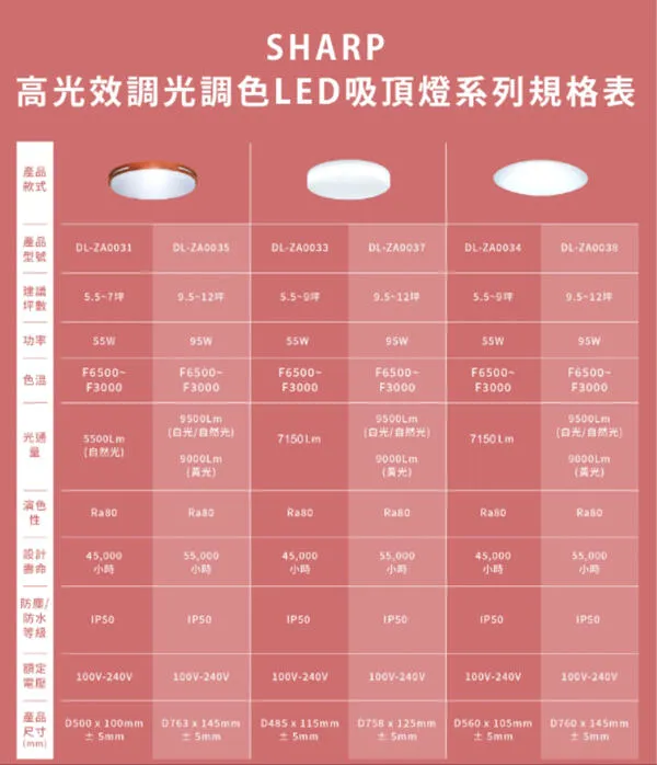 SHARP夏普 LED 55W 漩悅吸頂燈 可調光調色 附遙控器 DL-ZA0034