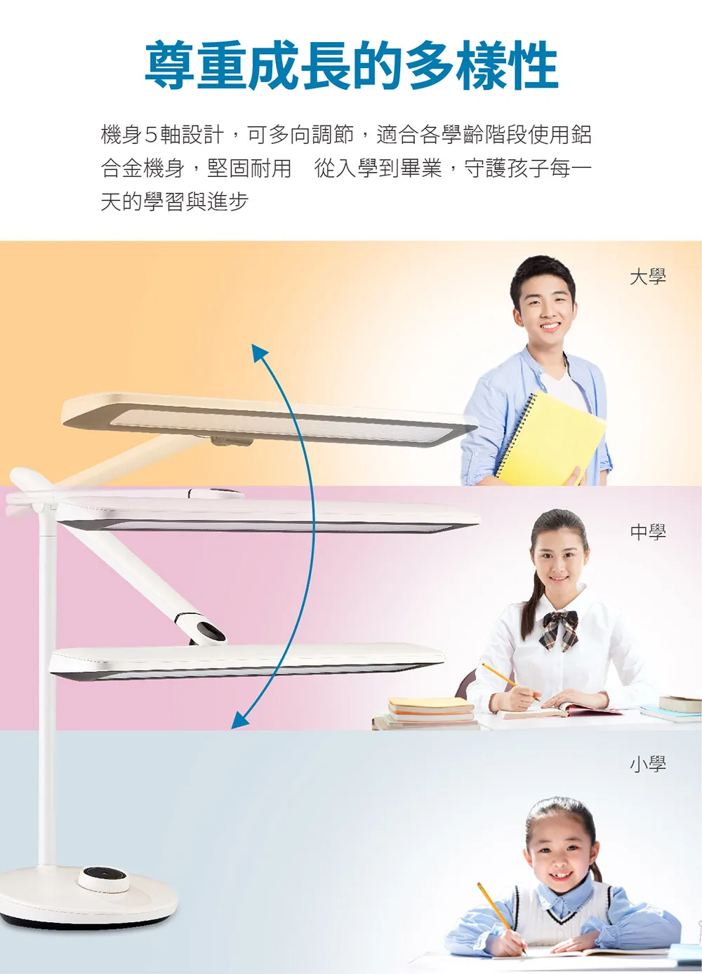 飛利浦 軒泰66168 AA級護眼 LED檯燈 PD002