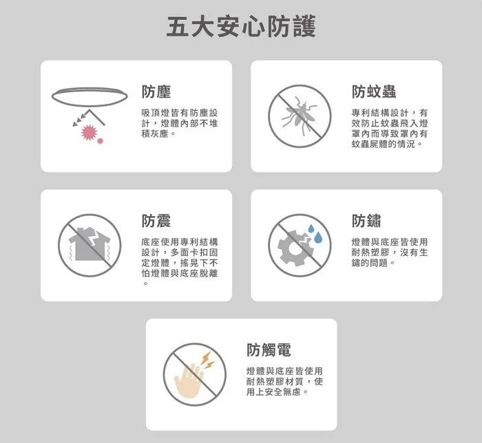 亮博士 LED 90W 星空/漣漪吸頂燈 遙控調光調色 客廳 臥室 書房 餐廳 PE0278BR23