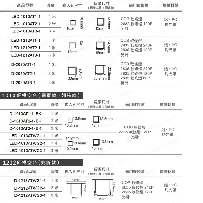 舞光LED 鋁槽 空台 軟條燈驅動需另購(LED-1010AT)鋁條燈 鋁槽燈 線條燈 硬條燈 翅膀鋁槽燈