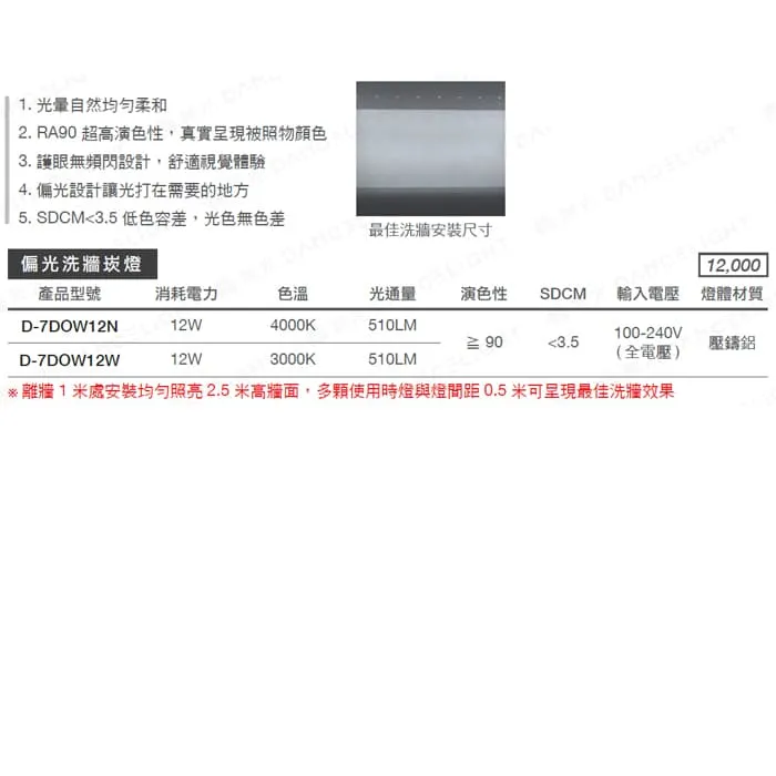舞光 LED 12W 偏光洗牆崁燈 崁入孔7.5公分 偏光罩可360°調整發光方向 D-7DOW12