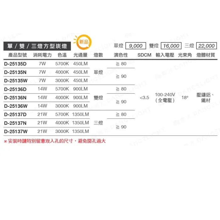舞光 LED 單燈/雙燈/三燈 可擺角方型崁燈D-25135 D-25136 D-25137 角度可調整