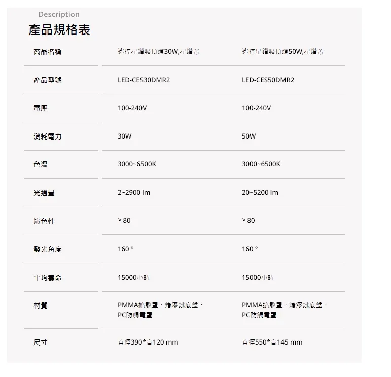 舞光 30W/50W星鑽吸頂燈(LED-CES30DMR2/LED-CES50DMR2) 附遙控器