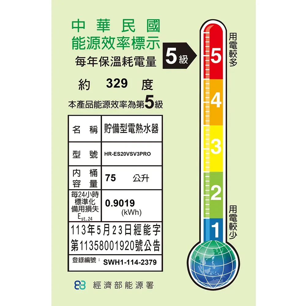 雙檔速熱儲熱式電熱水器V3 PRO-15-20加侖